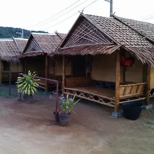 Pitt Thailandia